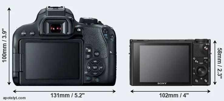 Comparison T7i or RX100 VII rear