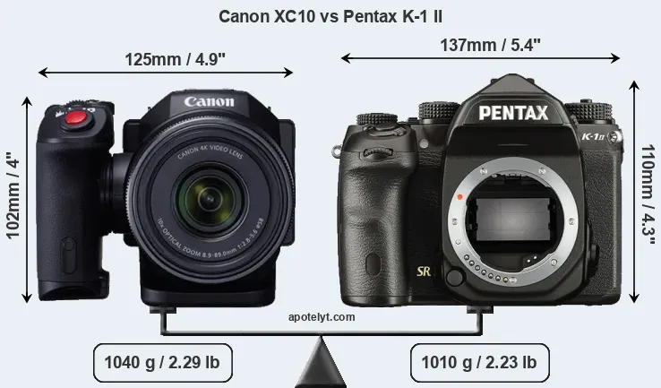 Size Canon XC10 vs Pentax K-1 II