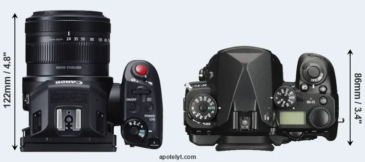 Compare XC10 versus K-1 II top