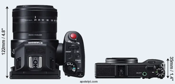 Compare XC10 versus GR top
