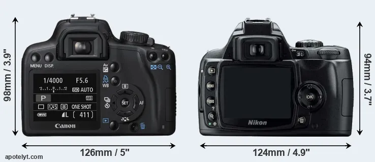 Comparison XS or D40 rear