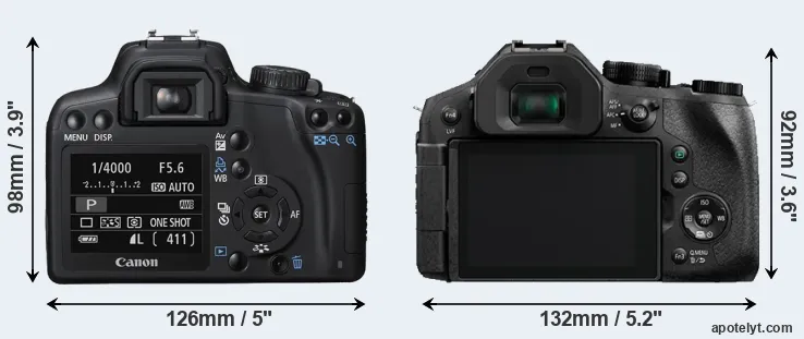 Comparison XS or FZ300 rear