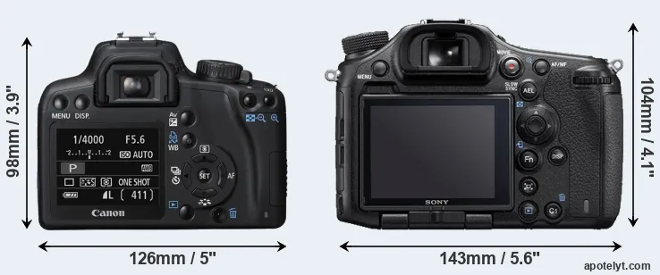 Comparison XS or A99 II rear