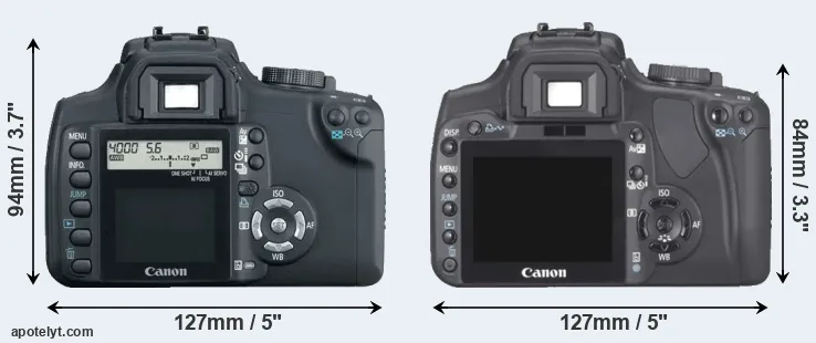 Comparison XT or XTi rear