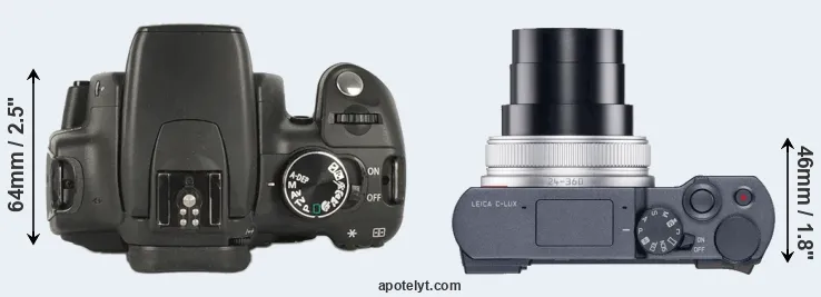 Compare XT versus C-LUX top