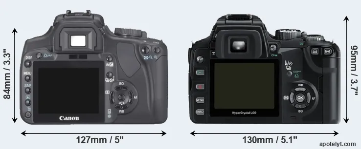 Comparison XTi or E-500 rear
