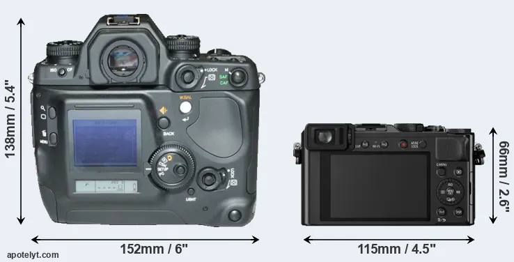 Comparison N Digital or LX100 rear