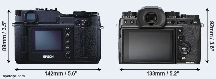 Comparison R-D1 or X-T2 rear