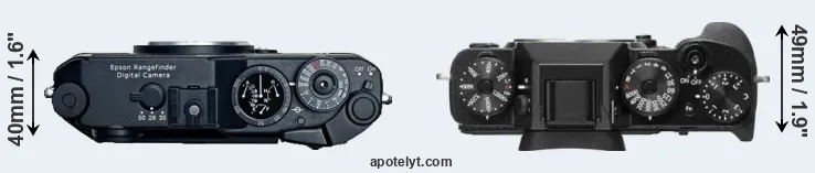 Compare R-D1 versus X-T2 top
