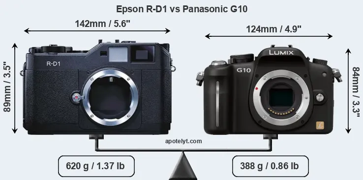 Size Epson R-D1 vs Panasonic G10