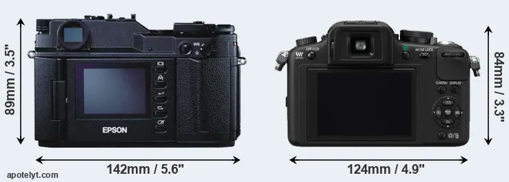 Comparison R-D1 or G10 rear