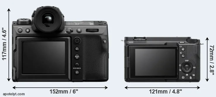 Comparison GFX 100 II or ZV-E1 rear