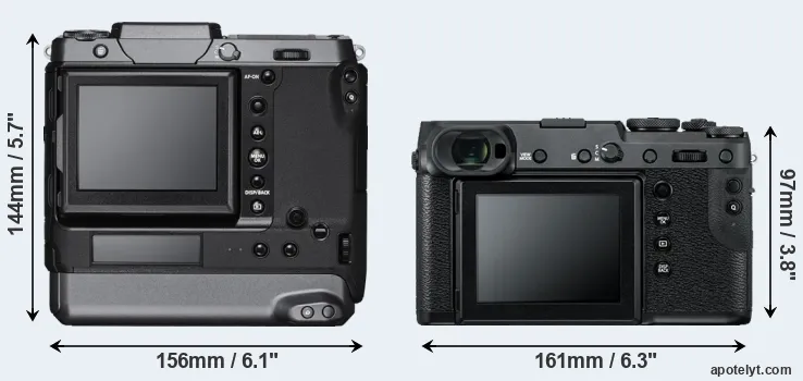 Comparison GFX 100 or GFX 50R rear