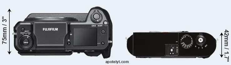 Compare GFX 100 versus M Typ 262 top