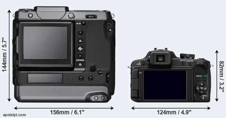 Comparison GFX 100 or FZ100 rear