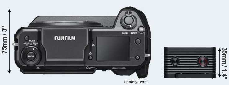 Compare GFX 100 versus RX0 II top