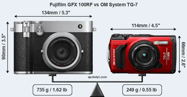 Size Fujifilm GFX 100RF vs OM System TG-7