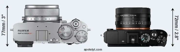 Compare GFX 100RF versus RX1R II top