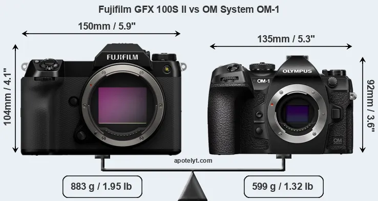 Size Fujifilm GFX 100S II vs OM System OM-1