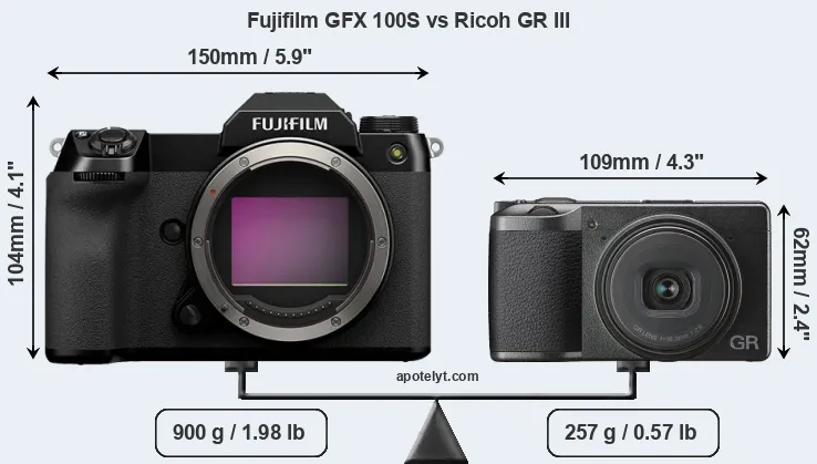 Size Fujifilm GFX 100S vs Ricoh GR III