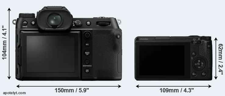 Comparison GFX 100S or GR III rear