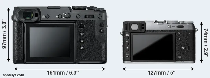 Comparison GFX 50R or X100T rear