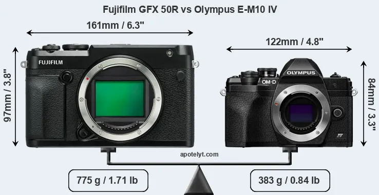 Size Fujifilm GFX 50R vs Olympus E-M10 IV