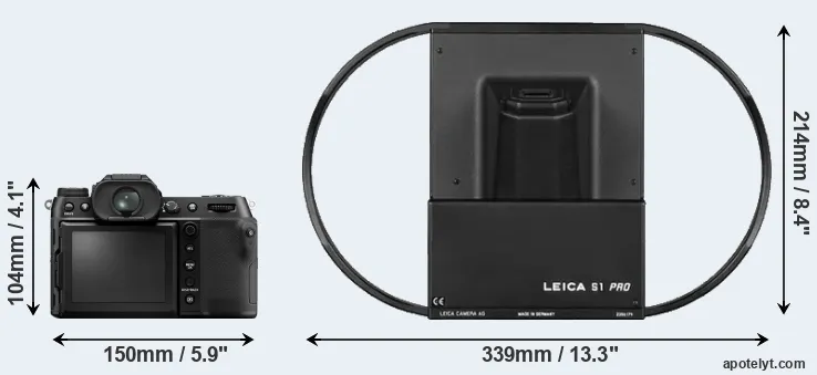 Comparison GFX 50S II or S1 rear