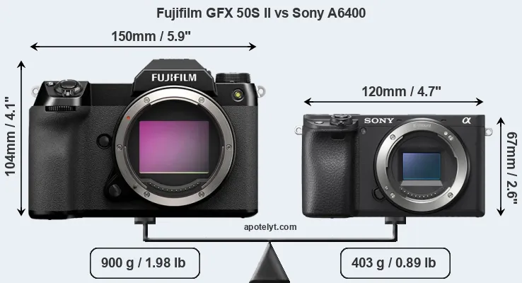 Size Fujifilm GFX 50S II vs Sony A6400
