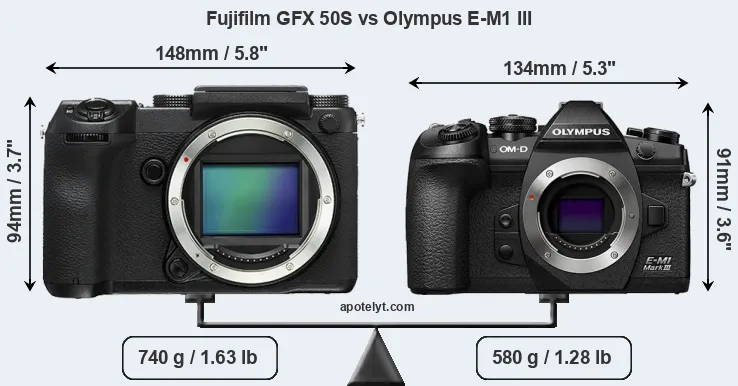 Size Fujifilm GFX 50S vs Olympus E-M1 III