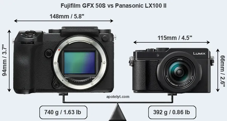 Size Fujifilm GFX 50S vs Panasonic LX100 II