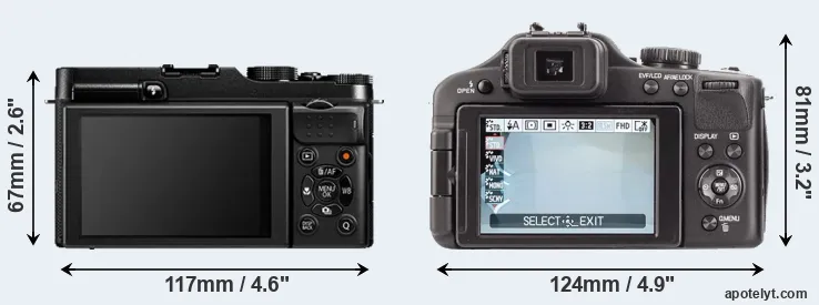 Comparison X-A1 or V-LUX 3 rear