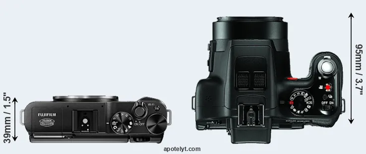 Compare X-A1 versus V-LUX 3 top
