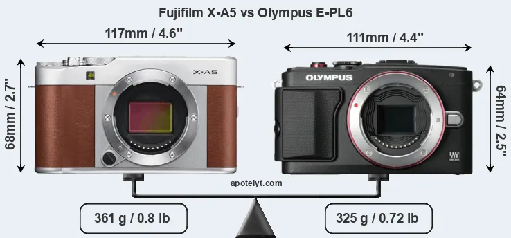 Size Fujifilm X-A5 vs Olympus E-PL6