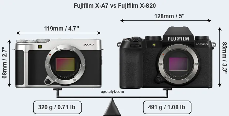 Size Fujifilm X-A7 vs Fujifilm X-S20