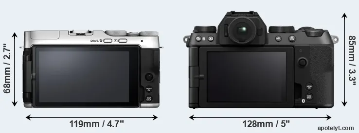 Comparison X-A7 or X-S20 rear