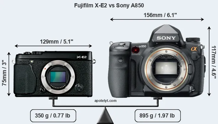 Size Fujifilm X-E2 vs Sony A850
