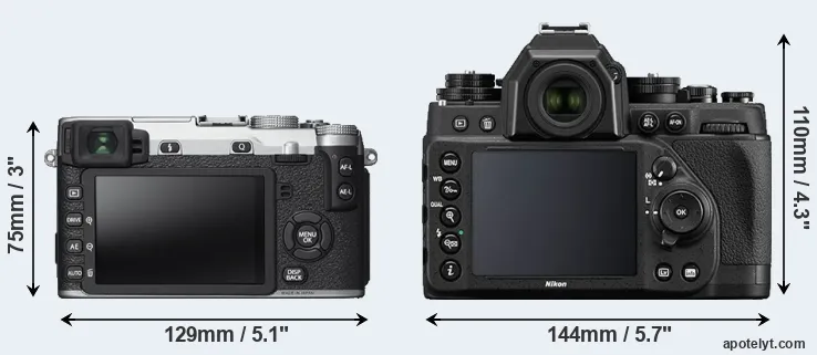 Comparison X-E2S or Df rear