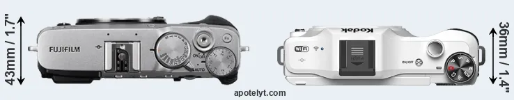 Compare X-E3 versus S-1 top