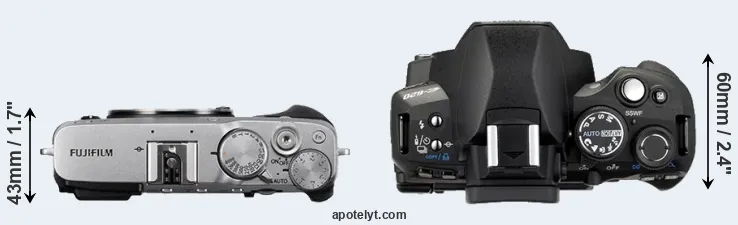 Compare X-E3 versus E-620 top
