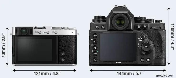 Comparison X-E4 or Df rear