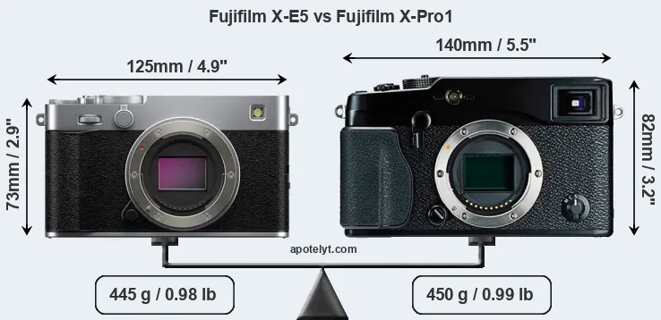 Size Fujifilm X-E5 vs Fujifilm X-Pro1