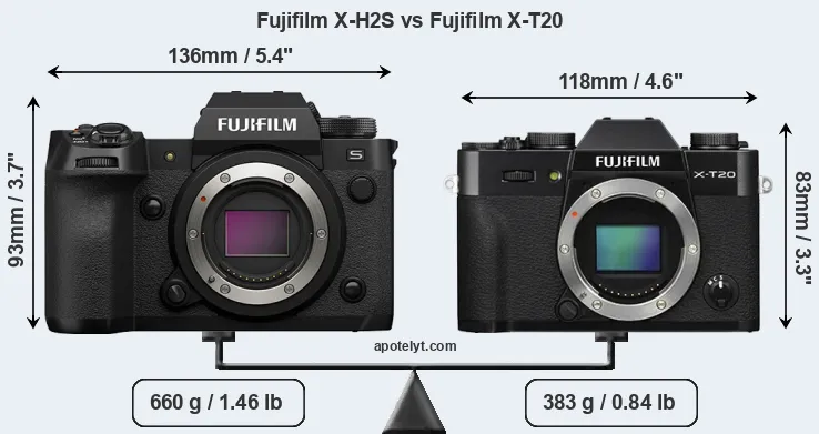 Size Fujifilm X-H2S vs Fujifilm X-T20