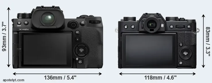 Comparison X-H2S or X-T20 rear