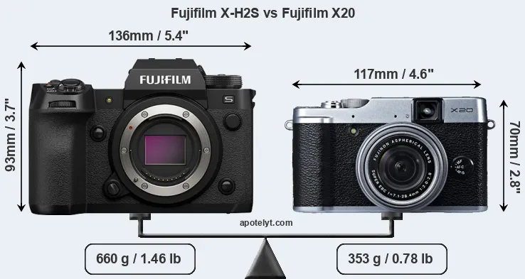 Size Fujifilm X-H2S vs Fujifilm X20