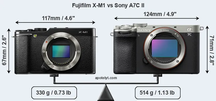 Size Fujifilm X-M1 vs Sony A7C II
