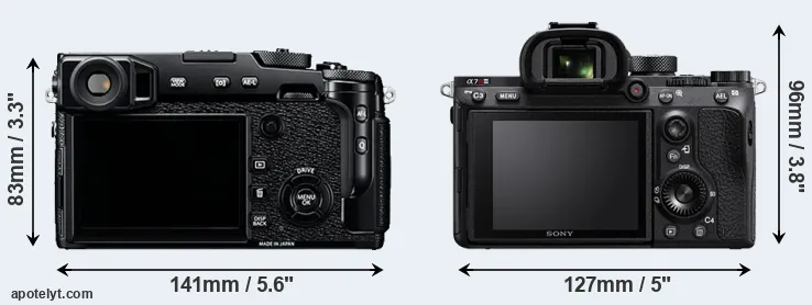 Comparison X-Pro2 or A7R III rear