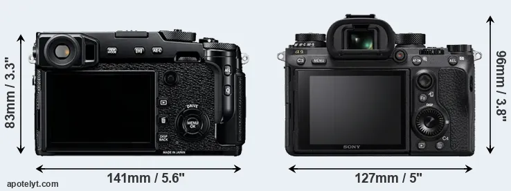 Comparison X-Pro2 or A9 rear