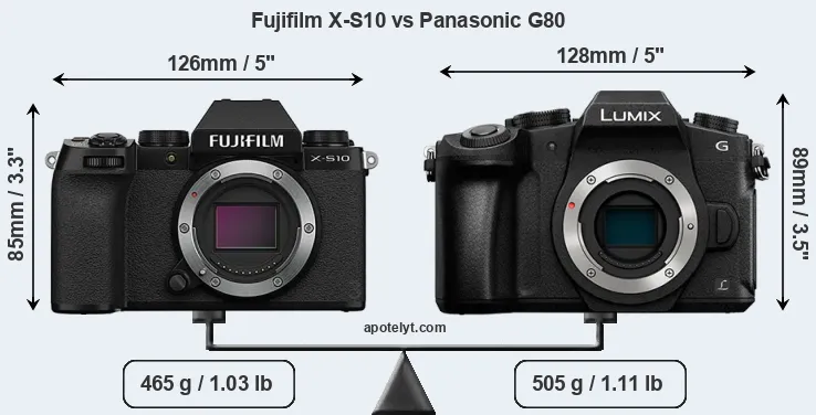 Size Fujifilm X-S10 vs Panasonic G80