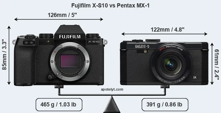 Size Fujifilm X-S10 vs Pentax MX-1